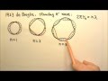 Exploring Atomic Spectra and the Bohr Model
