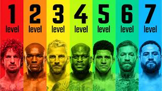 The 7 Levels of Being a Washed Fighter