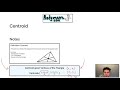 Centroid and Medians in Triangles