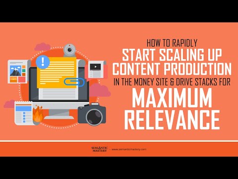 How To Rapidly Start Scaling Up Content Production For Maximum Relevance?