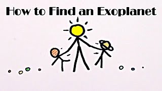 【分鐘物理】如何尋找系外行星？發現第二星球？