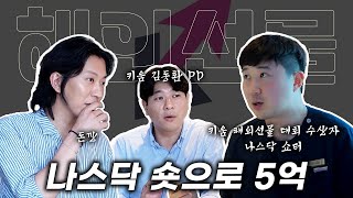 키움 해외선물 대회 수상자의 나스닥 하락 예측법