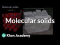 Understanding Molecular Solids