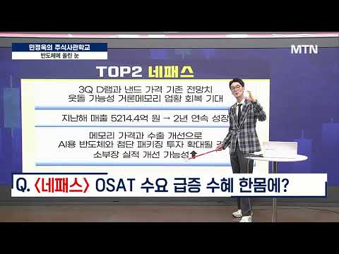[주식 사관학교 시즌2] MLCC <strong>공급</strong> 부족 심화... '삼성전기' 줍줍 기회? / 머니투데이방송 (증시, 증권)