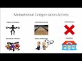 Understanding the US Constitution and Government Principles