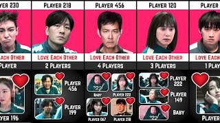 Squid Game Players Who Loved Each Other in Season 1,2 & 3