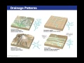 Hydrology Concepts and Processes