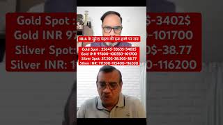 IBJA के सुरेन्द्र मेहता की इस हफ्ते के सोने चके भाव पर राय, IBJA Surendra Mehta gold prediction