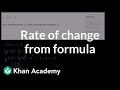 Understanding Average Rate of Change