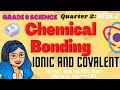 Covalent and Ionic Bonding Concepts