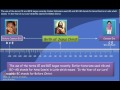 Understanding Archaeology and Historical Timelines