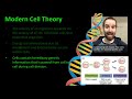 Cell Biology Concepts and Principles