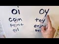 Identifying Diphthong Sounds in Words