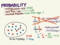 Probability Concepts and Applications