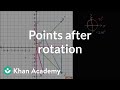 Points After Rotation in Geometry