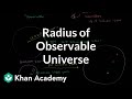 Understanding the Big Bang and the Observable Universe