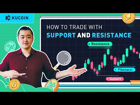 Session 3:What is Support and Resisitance and How to trade in cryptocurrency market?