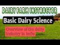 Dairy Sector Knowledge Assessment
