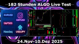 ALGO Live Bionics EURUSD / Euro FX 25.11.25