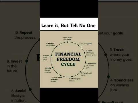 This real money game. Lear it, master it, repeat it. Financial freedom isn't luck --- it's a cycle.