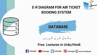 E-R Diagram for Ticket Booking System