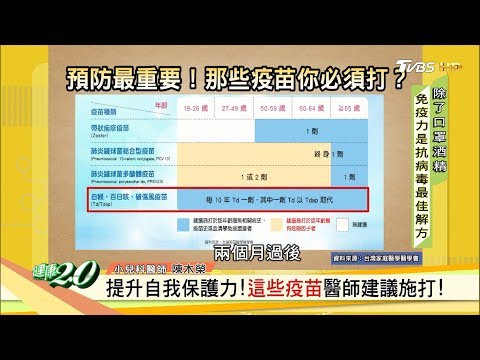 做好防疫措施！年長、慢性病是肺炎高危險群！ 健康2.0