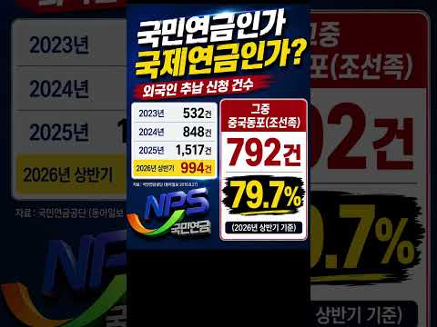 국민연금인가 국제연금인가? #국민연금 #기초연금 #추후납부 #추납 #조선족 #중국동포 #외국인추납 #국민연금허점 #가입기간 #Shorts