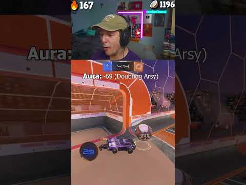 Ranking my AURA with Arsenal...