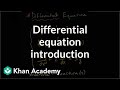Understanding Differential Equations