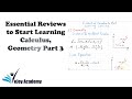 Understanding Line Equations and Formulas