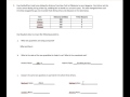 Understanding Rates and Unit Costs
