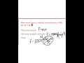 Exploring Newton's Laws of Motion