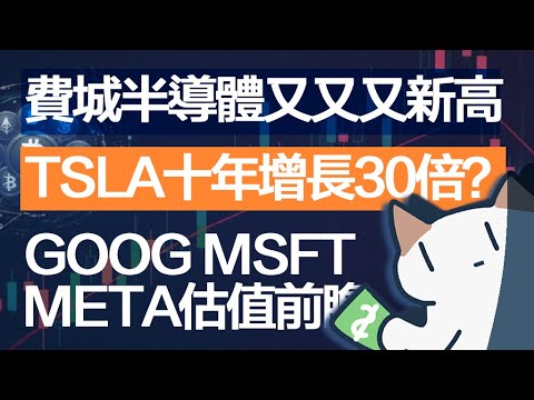 给点阳光就灿烂的美股;巨头财报前瞻分析|10月21日Meow点评 BTC TSLA GOOG MSFT META