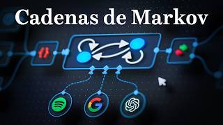 La Extraña Matemática Que Predice (Casi) Todo