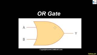 Problem on Applications of Logic Gates