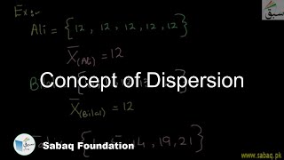 Concept of Dispersion