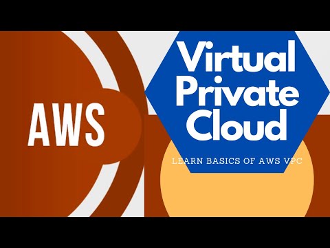 Amazon Virtual Private Cloud (VPC) | Learn the basics of AWS VPC ➡️