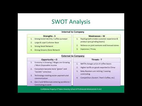 swot starbucks pestle