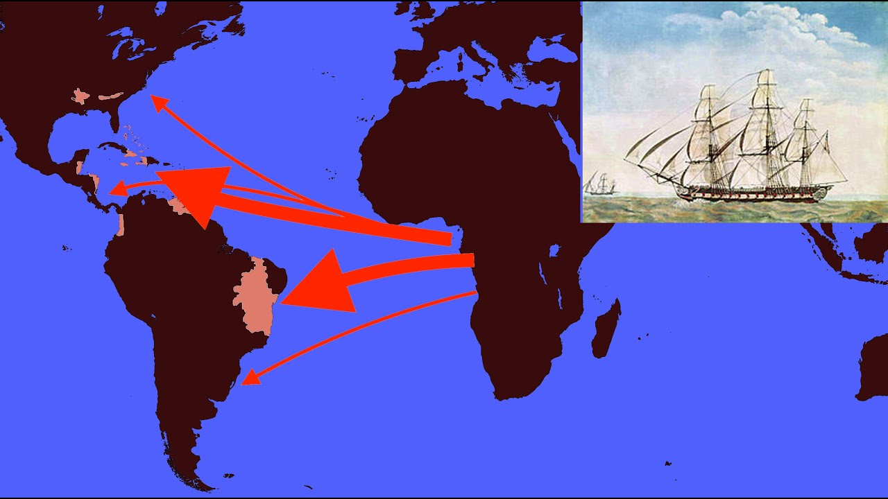 What if the Atlantic Slave Trade Never Happened?