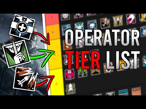 rainbow six siege operators tier list