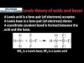 Exploring Lewis Acids and Bases