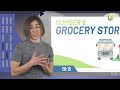 Addressing Food Deserts and Community Initiatives
