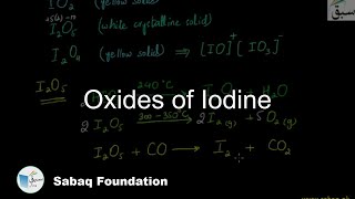 Oxides of Iodine