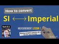 Measurement and Conversion Concepts