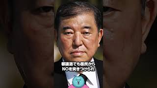 石破首相に対する素朴な疑問