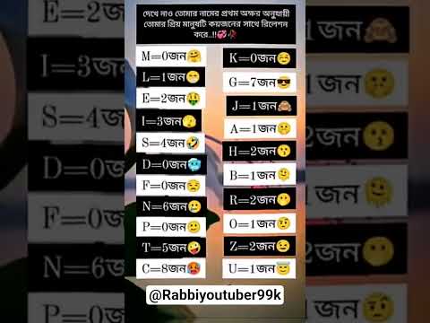 বলে যাও সবাই..!