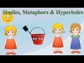 Exploring Figurative Language: Similes, Metaphors, and Hyperboles