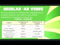 Perfect Past Tense in Spanish