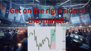 Reading Algorithmic & Institutional Orderflow | Futures, Forex Day Trading