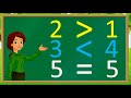 Bài kiểm tra về dấu trong phép toán